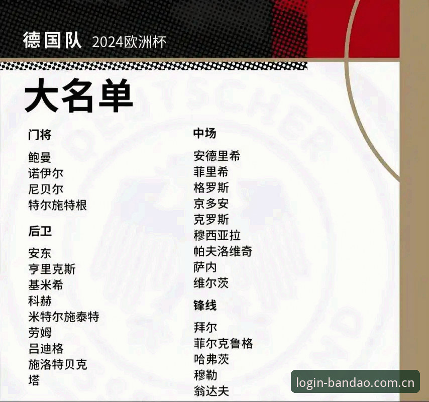 德国队26人世界杯名单如何解读？40岁诺伊尔回归与18岁新星入围意味着什么？