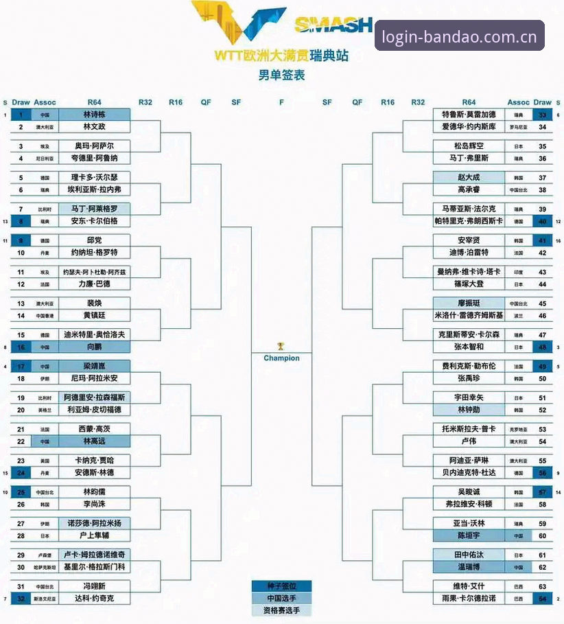 2026半岛体育安全吗 皇家社会后防补强指南:深度解析迪奥戈·莱特转会全貌与半岛体育平台观赛攻略